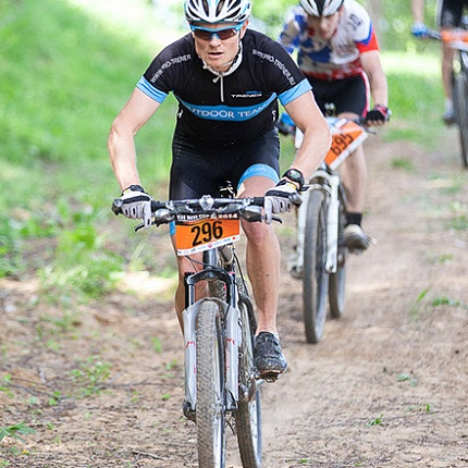Annual organisation of sports events for PRO TRENER